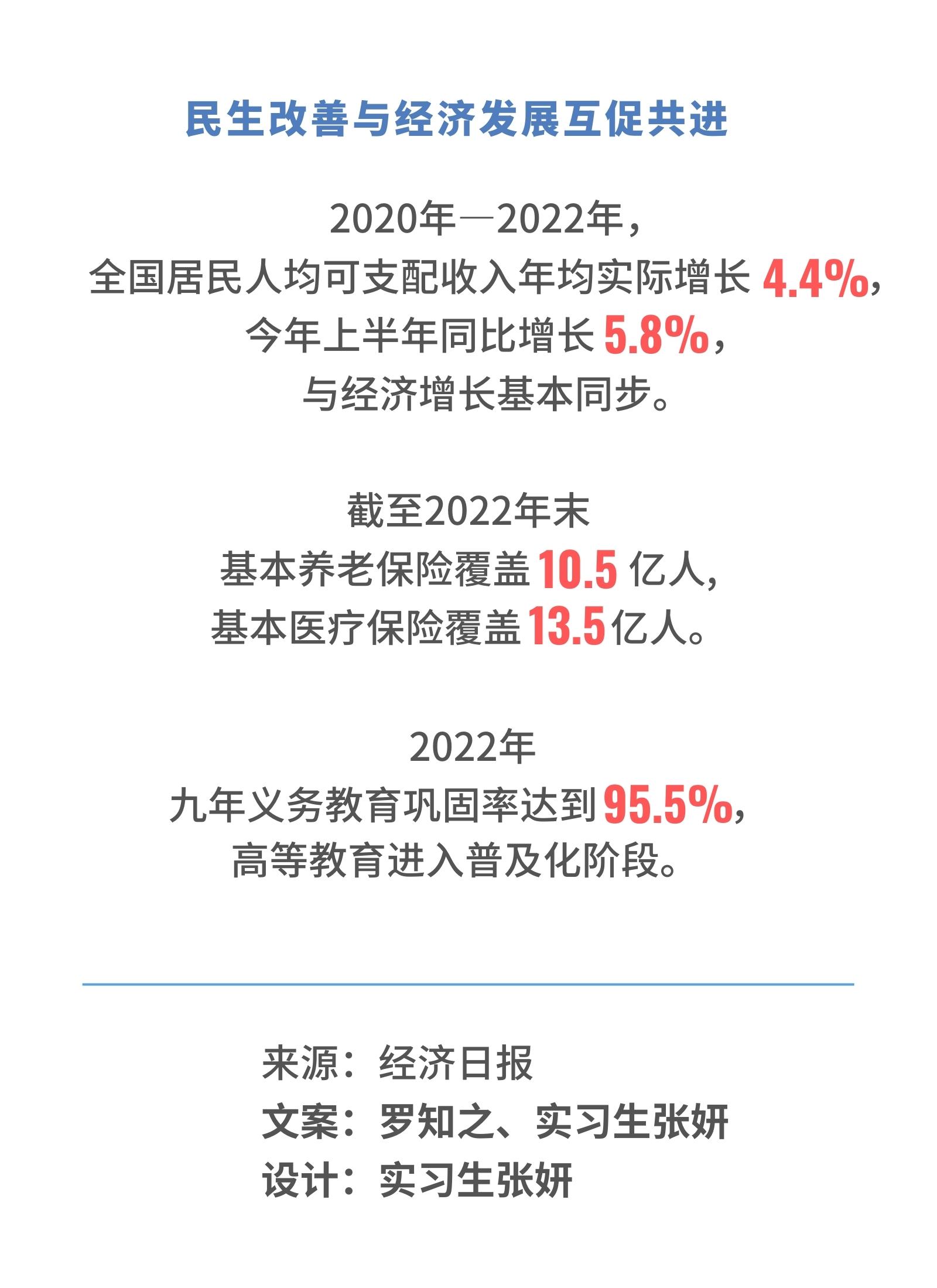 数读中国｜五个维度看中国经济高质量发展大势没有变