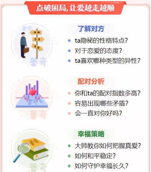 注定走完一生的绝配星座组合