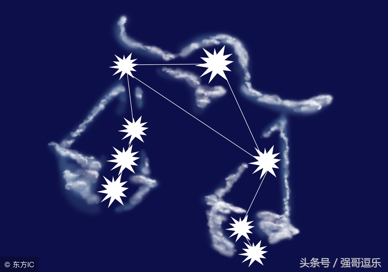 12星座的绝配星座与最佳死党