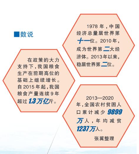 改革开放，激发活力创造辉煌