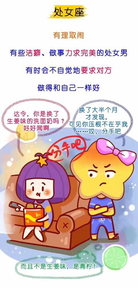 十二星座男说分手 可信度