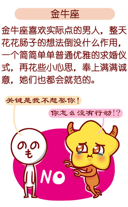 十二星座女最爱的求婚方式是