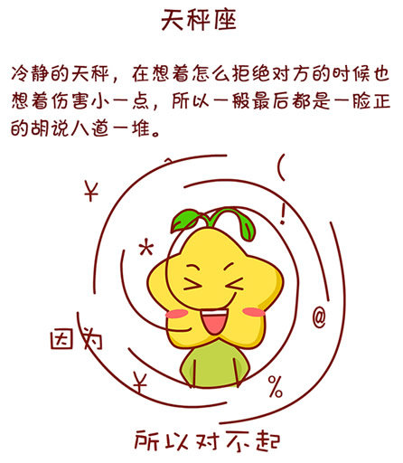 十二星座被表白后的反应